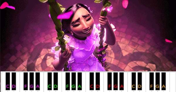 Pick Your Favorite Characters And Find Which Disney Song Is Your 2022 Anthem